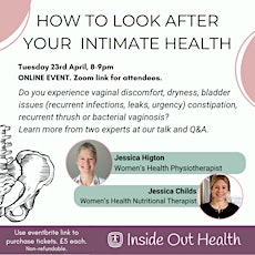 How to look after your Intimate Health