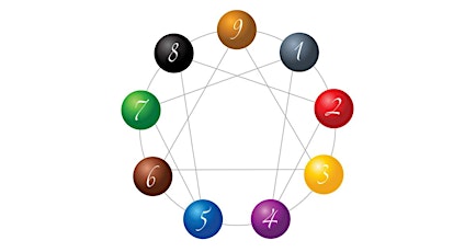 Hauptbild für The Enneagram