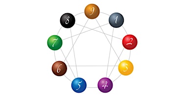 The Enneagram primary image
