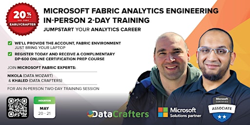 Immagine principale di Microsoft Fabric Analytics Engineer 2-Day Training || Houston 