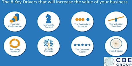 Copy of The 8 Key Drivers that will increase the value of your business