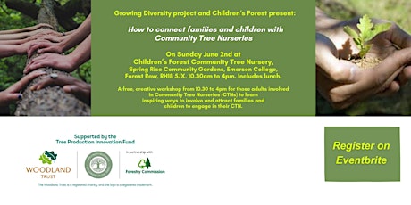 (In Person)How to connect families & children with Community Tree Nurseries