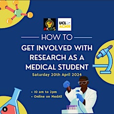 How to get involved in research as a medical student