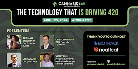 Imagen principal de How Technology is Driving 420