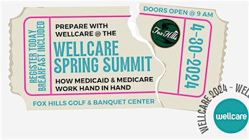 Imagem principal do evento Wellcare Spring Summit
