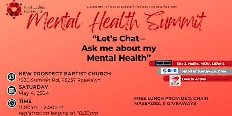 Let's Chat- Ask Me About My Mental Health