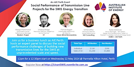 Social Performance for SWIS Energy Transition Projects