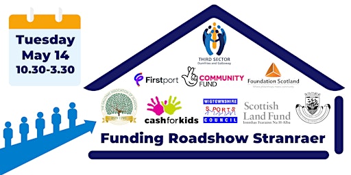 Funding Roadshow  primärbild
