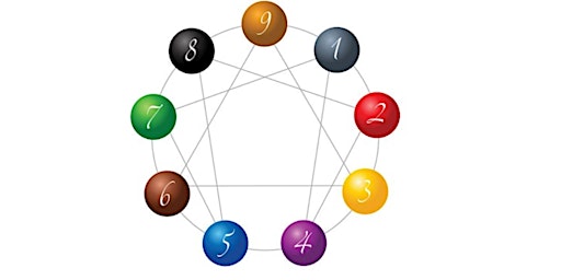 The Enneagram primary image