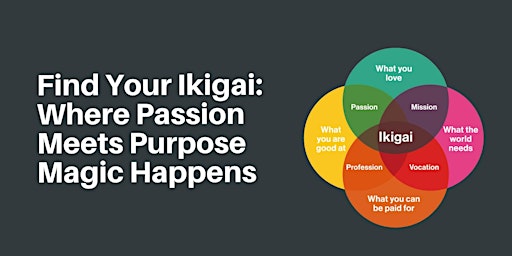 Primaire afbeelding van Find Your Ikigai: Where Passion Meets Purpose Magic Happens