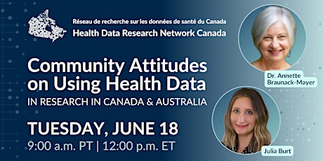 Community Attitudes on Using Health Data in Research in Canada & Australia