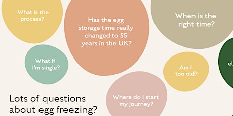 Q&A with a Nurse: Understanding Egg Freezing