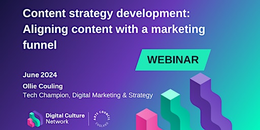 Hauptbild für Content strategy development: Aligning content with a marketing funnel