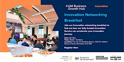 Imagem principal de Innovation Networking Breakfast