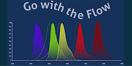 Flow Cytometry Workshop