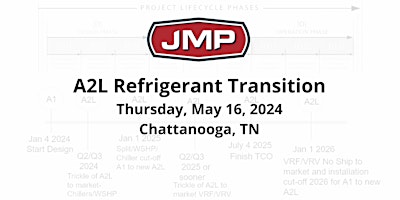 Imagem principal de A2L Refrigerant Transition