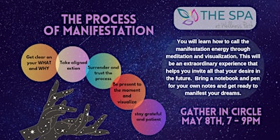 Primaire afbeelding van May New Moon Manifestation course