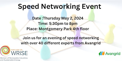 Primaire afbeelding van WRISE PDX and Avangrid : Small Group Speed Networking Event