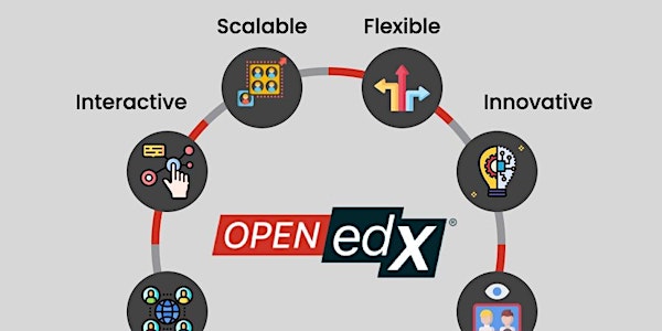 Optimizing the Open edX Platform Experience