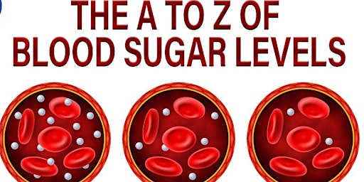Hauptbild für Gluco Alert - (CONTROVERSIAL NEWS 2024) Does It Offer Blood Sugar Support?