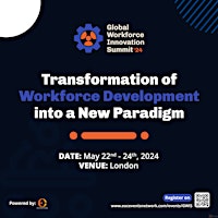 Hauptbild für Global Workforce Innovation Summit 2024