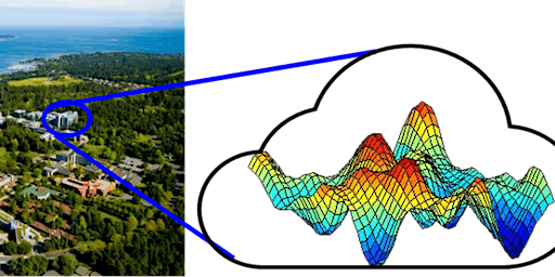 Surrogate modelling of building energy use primary image