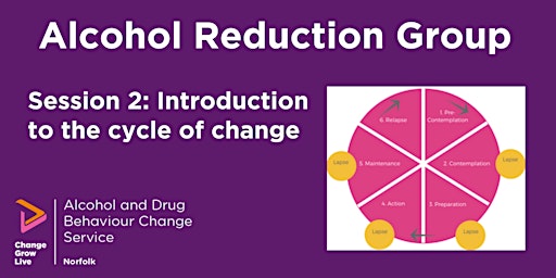 Imagen principal de Alcohol Reduction Group- Session two: Introduction to the cycle of change