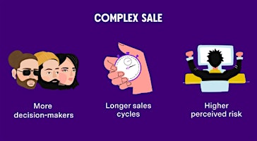 Imagen principal de Close Big Deals: Mastering the Complex Enterprise Sale