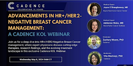 Advancements in HR+/HER2-Negative Breast Cancer Management