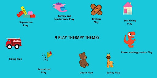 Imagen principal de Exploring the 9 Play Therapy Themes in CCPT