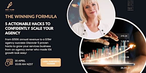 Primaire afbeelding van The Winning Formula: 5 Actionable Hacks to Confidently Scale Your Agency