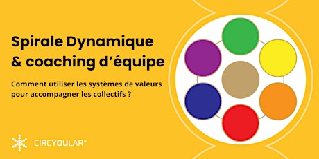 Spirale Dynamique et coaching d'équipe