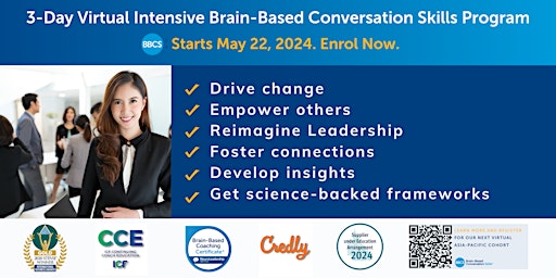 Primaire afbeelding van 3-Day Virtual Intensive Brain-Based Conversation Skills Workshop