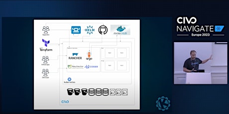 Krumware Workday: Cloud Native - Up and Running -San Fran