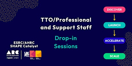 Drop-in Sessions for TTOs/Professional & Support Staff