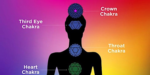 Hauptbild für Chakra Course