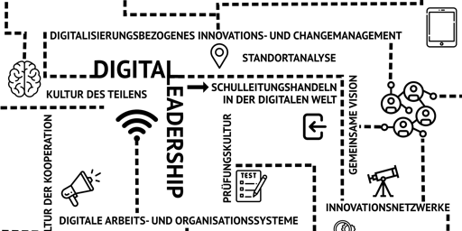 Hauptbild für Schulleitung-Barcamp im Rahmen der Digital Leadership-Qualifizierung