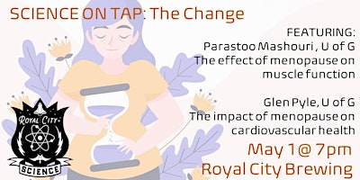 Primaire afbeelding van Science on Tap: The Change