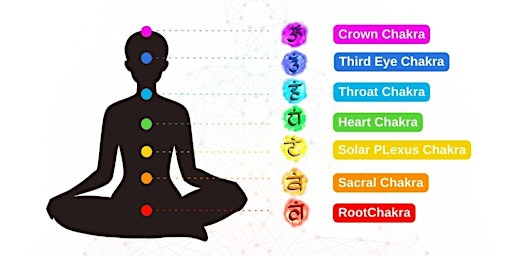 Image principale de Learn Chakras: a workshop for beginners