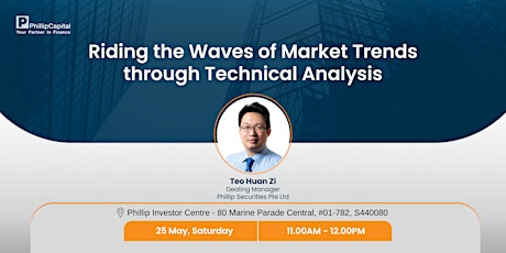 Riding the Waves of Market Trends through Technical Analysis