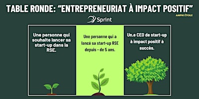 Primaire afbeelding van Table ronde “Entrepreneuriat à Impact Positif” by SPRINT