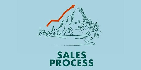 Understanding the Selling Process