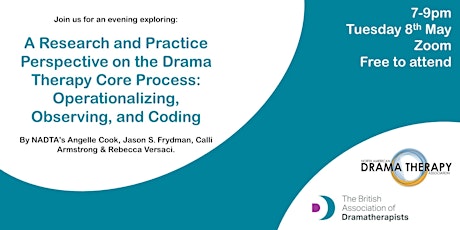 Research and Practice Perspective on the Drama Therapy Core Process