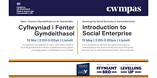 Imagem principal do evento Introduction to Social Enterprise  /  Cyflwyniad i Fenter Gymdeithasol