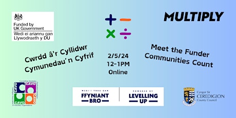 Cwrdd â'r cyllidwr: Cymunedau'n Cyfrif / Meet the Funder: Communities Count