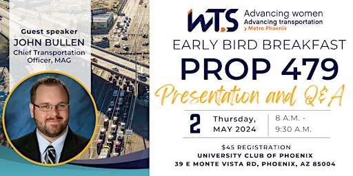 Imagem principal do evento Early Bird Breakfast: Prop 479 Discussion and Q&A