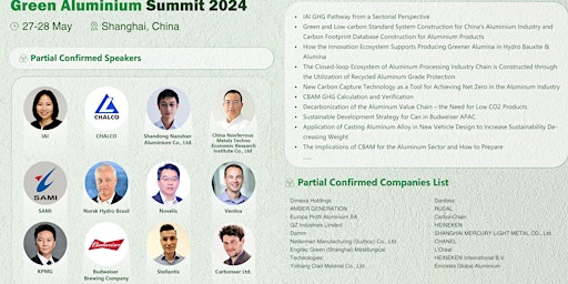 Image principale de China Green Aluminium Summit 2024