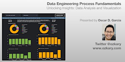 Imagen principal de Unlocking Insights: Data Analysis and Visualization - Data Engineering