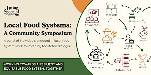 Imagem principal de Local Food Systems: A Community Symposium
