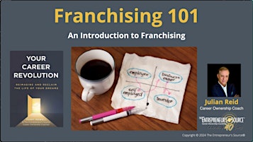 Imagem principal do evento Franchising 101 - An Introduction to Franchising